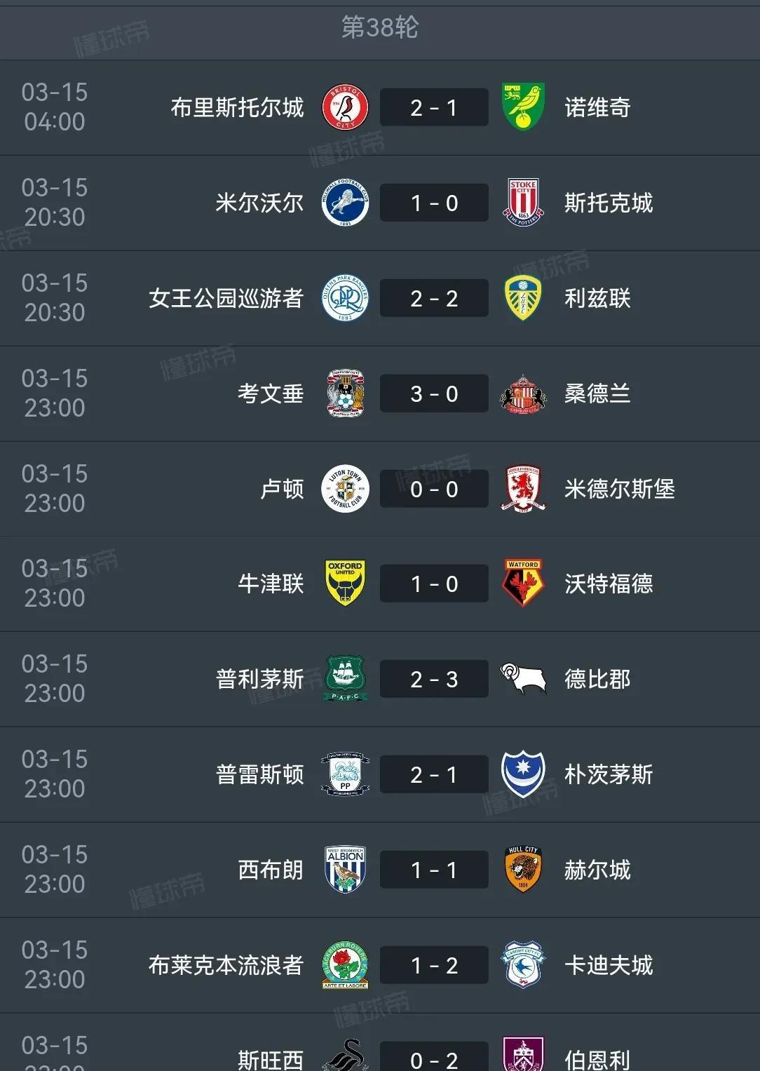 包含伯恩利遭遇失利,保级之路更为坎坷的词条