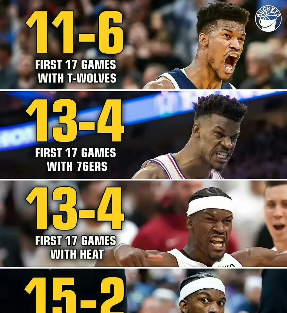 巴特勒迎来十赛季高光表现,澳大利亚队球迷沸腾!(2020nba巴特勒) 巴特勒迎来十赛季高光表现,澳大利亚队球迷沸腾!(2020nba巴特勒)